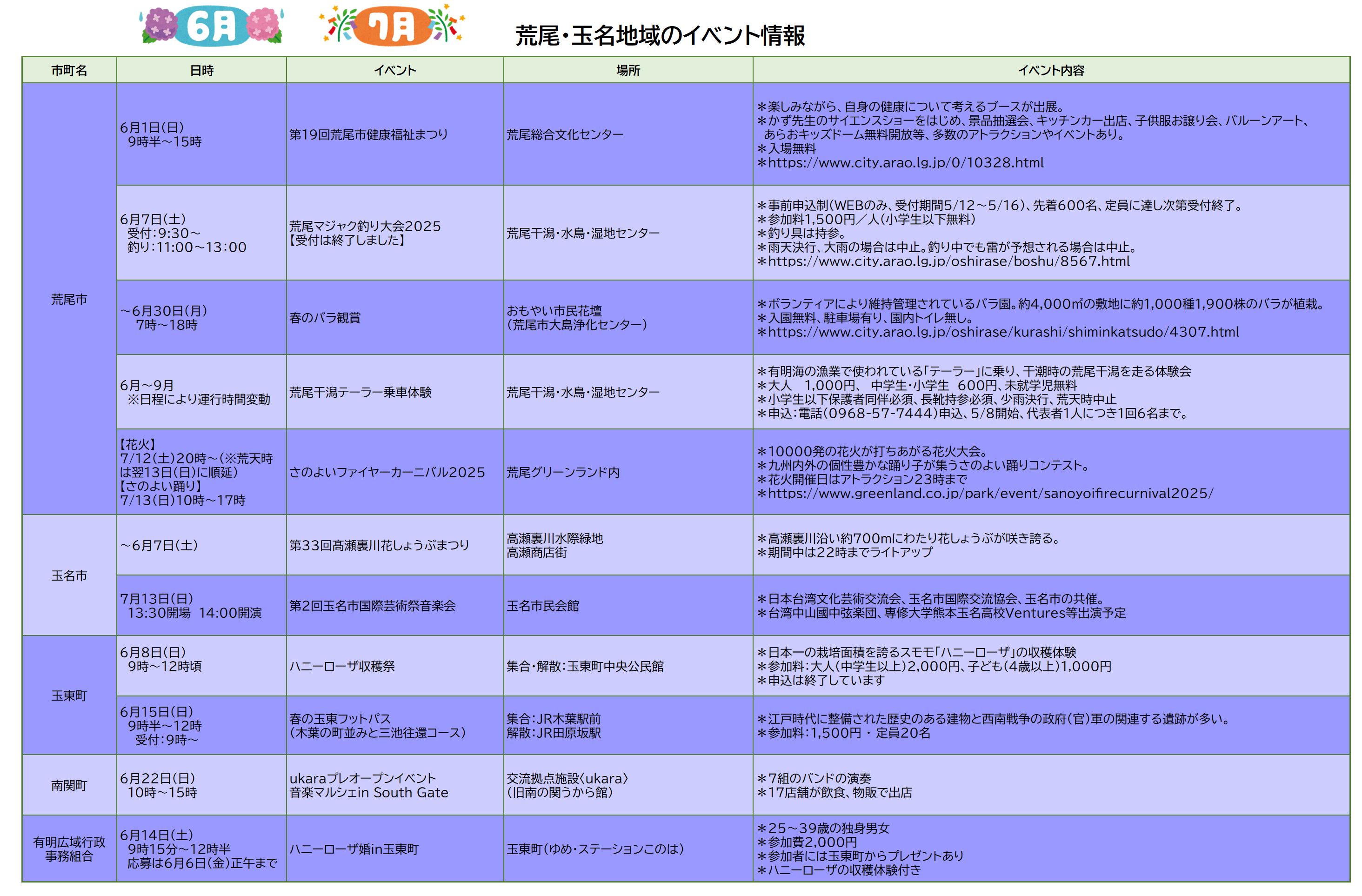6月イベント